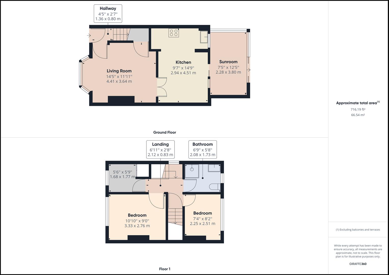 Property details for Brays Road, Sheldon, Birmingham £225,000 Vebra